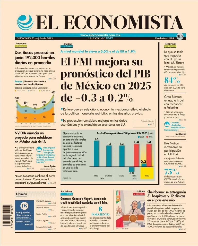 Portada de El Economista