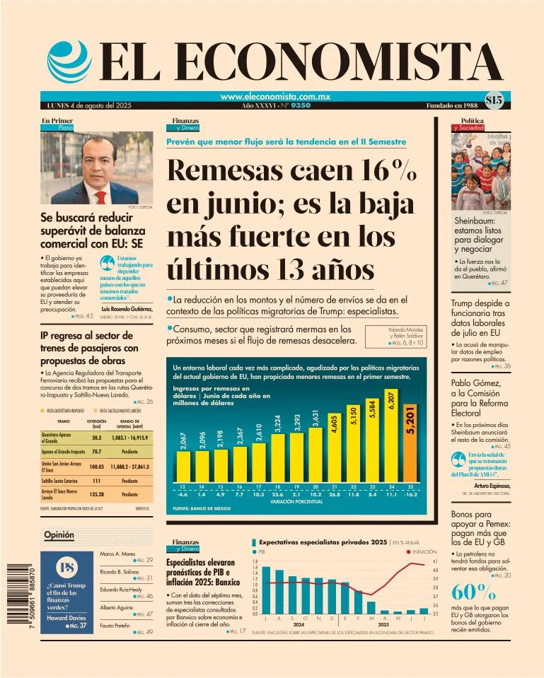 Portada de El Economista