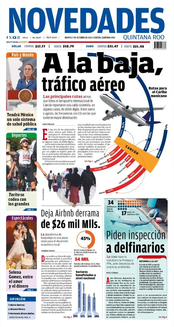 Portada de Novedades Quintana Roo