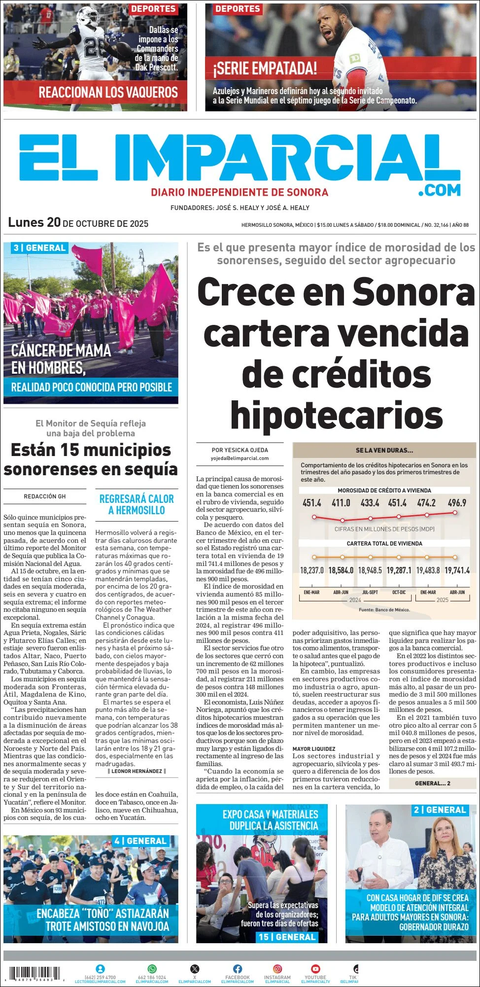 Portada de El Imparcial