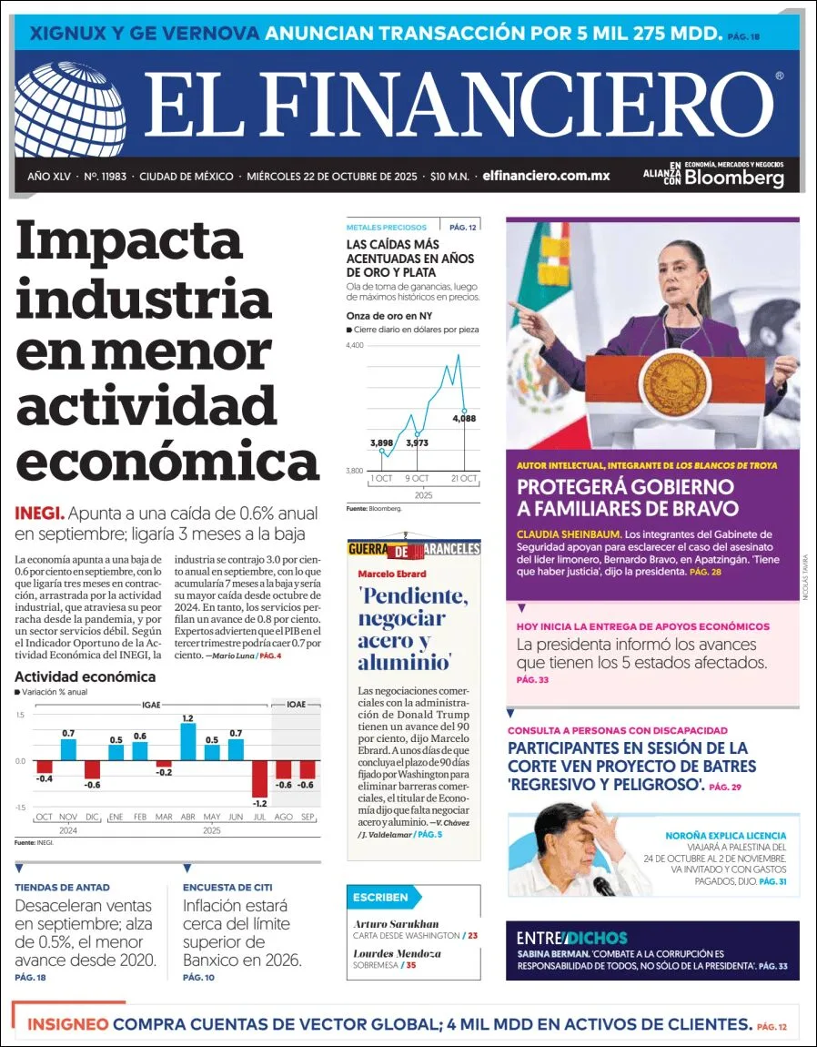 Portada de El Financiero