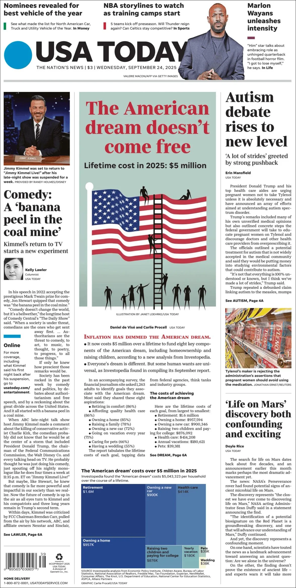 Portada de Usa Today del miércoles, 24 de septiembre de 2025