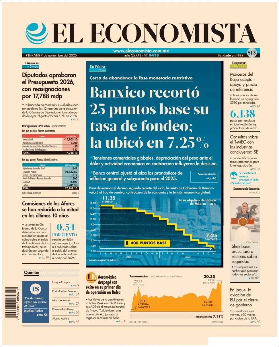 Portada de El Economista del viernes, 7 de noviembre de 2025