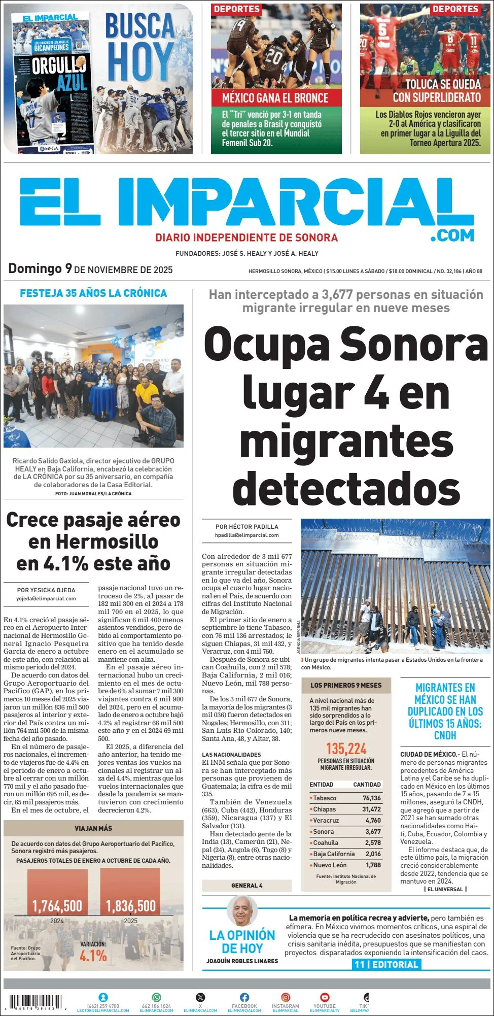 Portada de El Imparcial