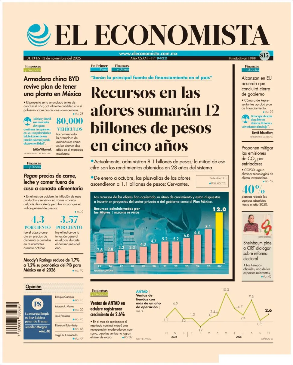 Portada de El Economista del jueves, 13 de noviembre de 2025