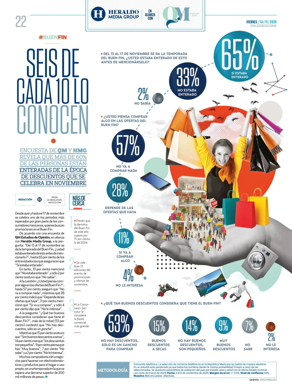 Portada de Heraldo Media Group