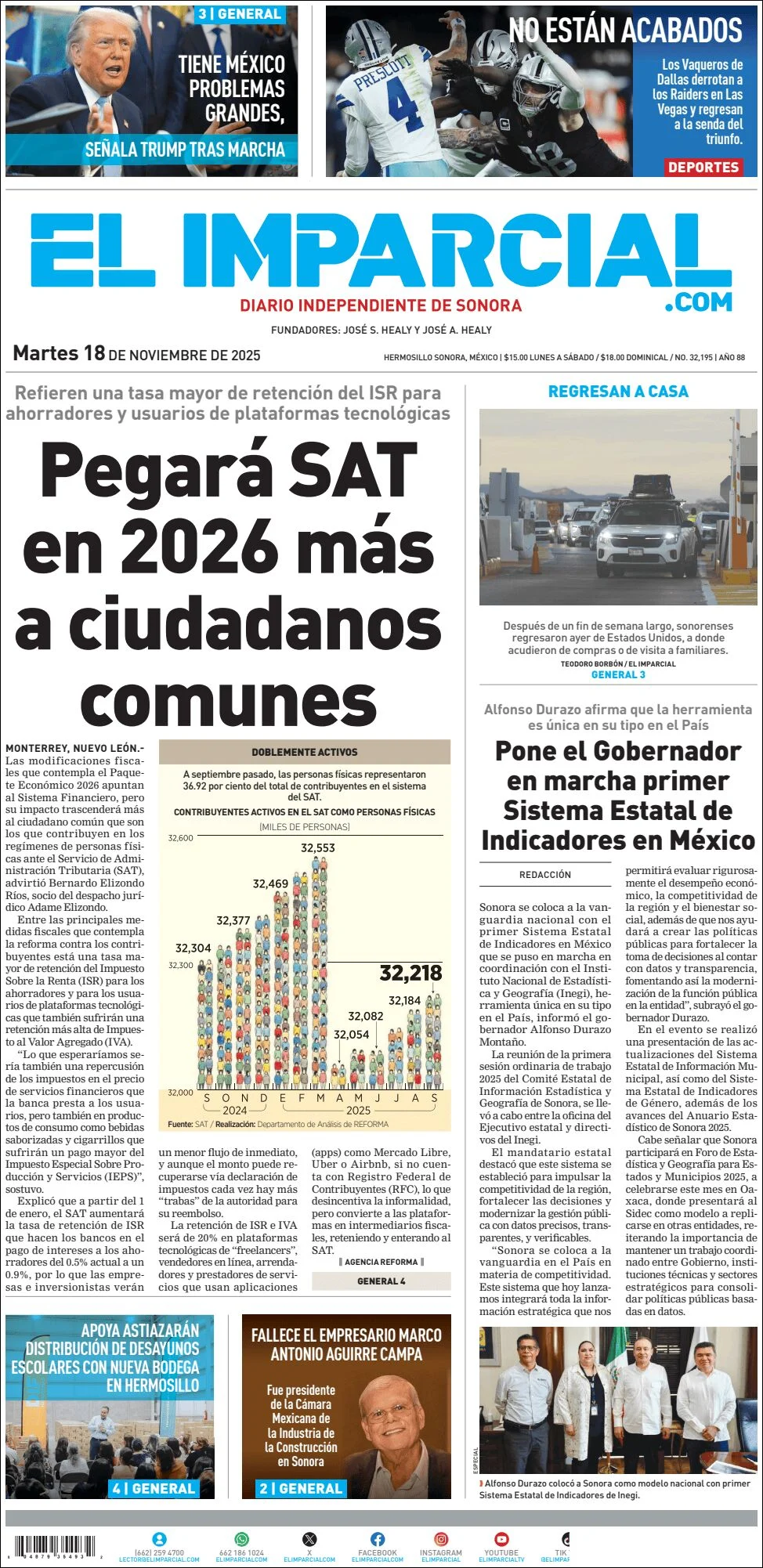Portada de El Imparcial del martes, 18 de noviembre de 2025