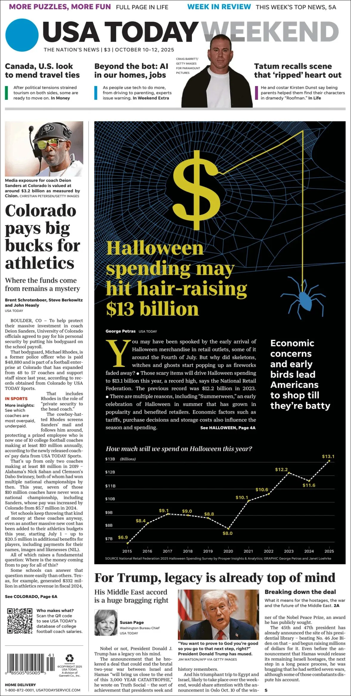 Portada de Usa Today del viernes, 10 de octubre de 2025