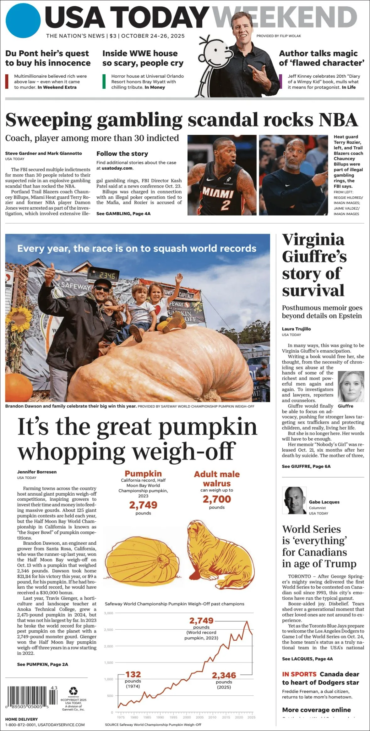 Portada de Usa Today