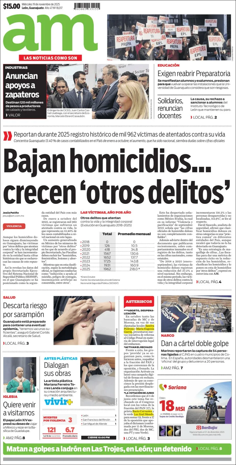 Portada de Am Corredor Industrial del miércoles, 19 de noviembre de 2025