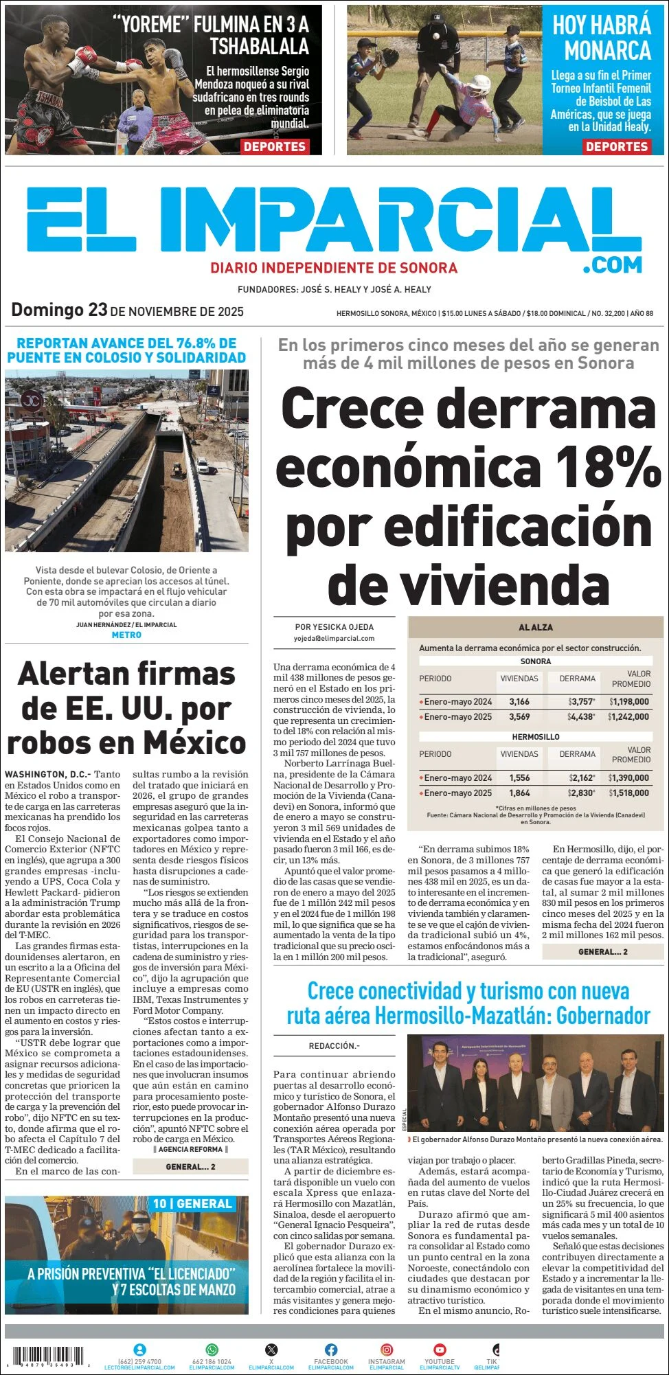 Portada de El Imparcial