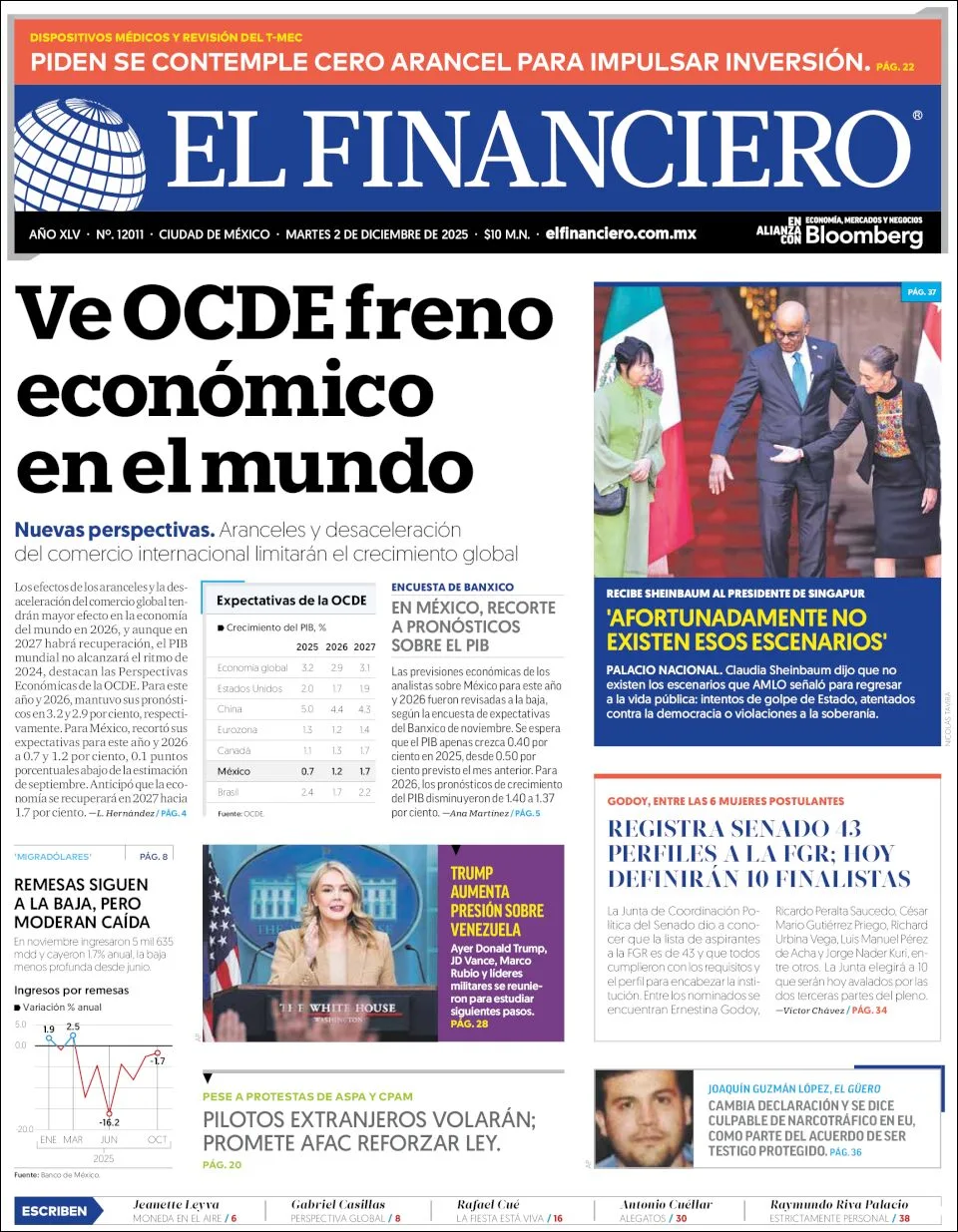 Portada de El Financiero del martes, 2 de diciembre de 2025