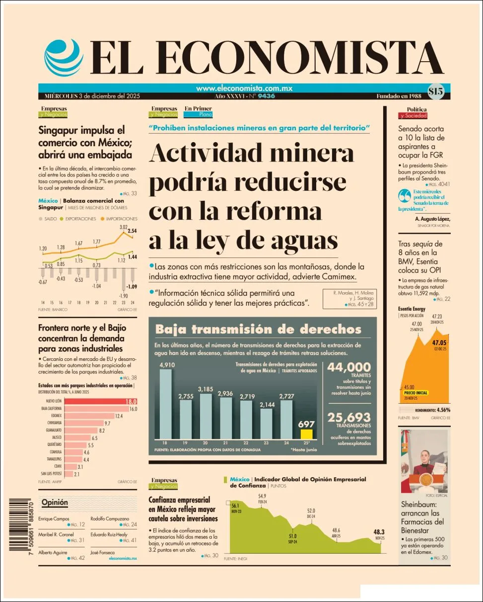 Portada de El Economista del miércoles, 3 de diciembre de 2025