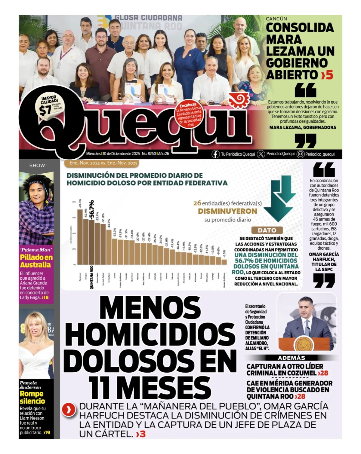 Portada de Quequi del miércoles, 10 de diciembre de 2025