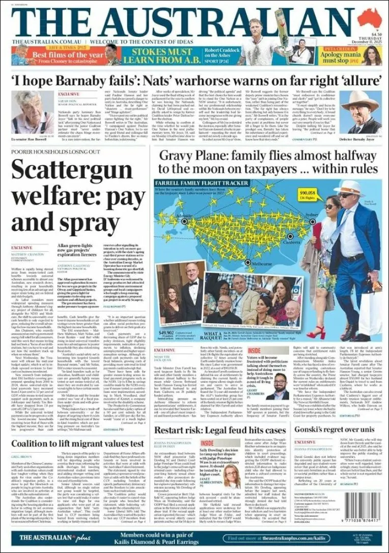 Portada de The Australian del jueves, 11 de diciembre de 2025