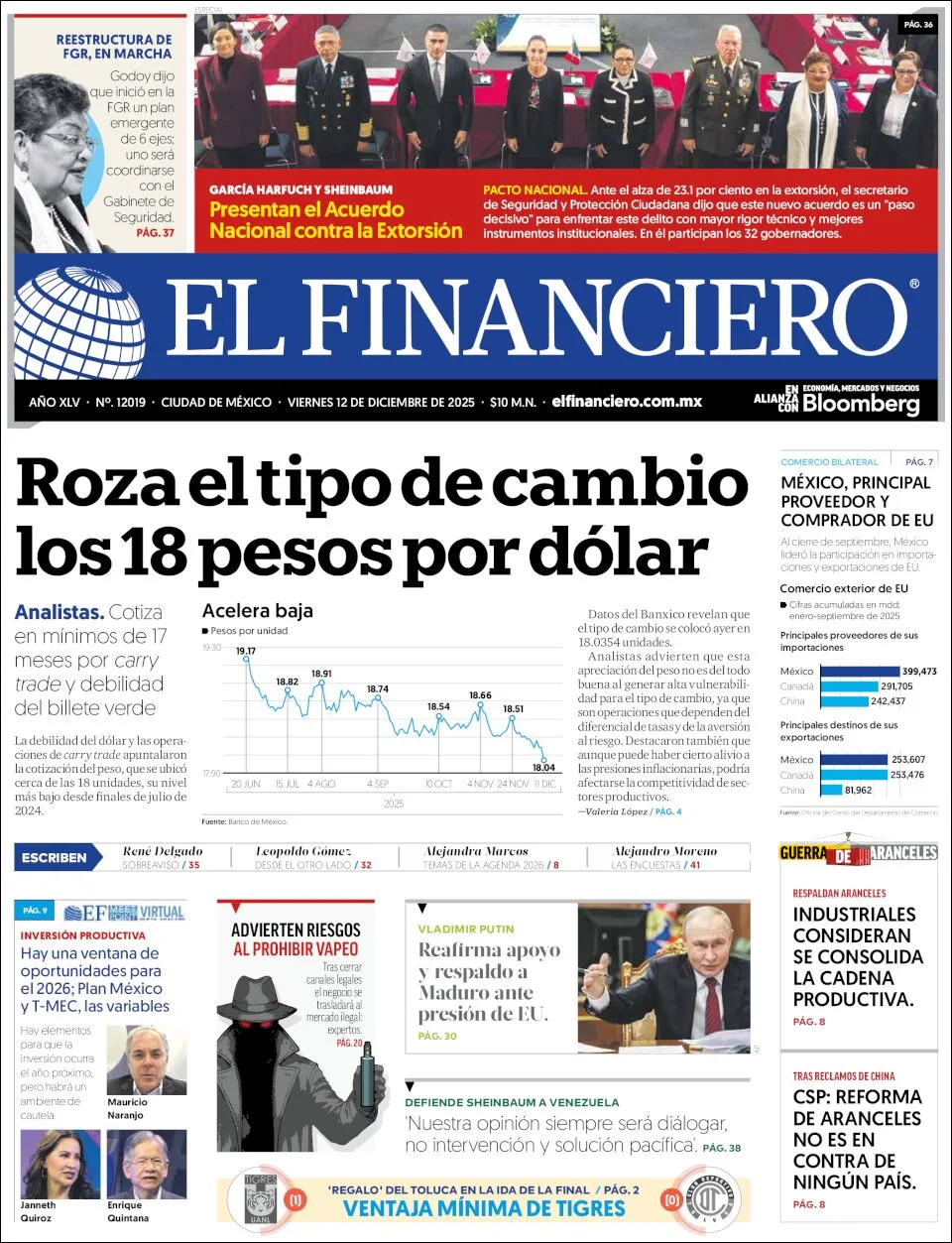 Portada de El Financiero del viernes, 12 de diciembre de 2025