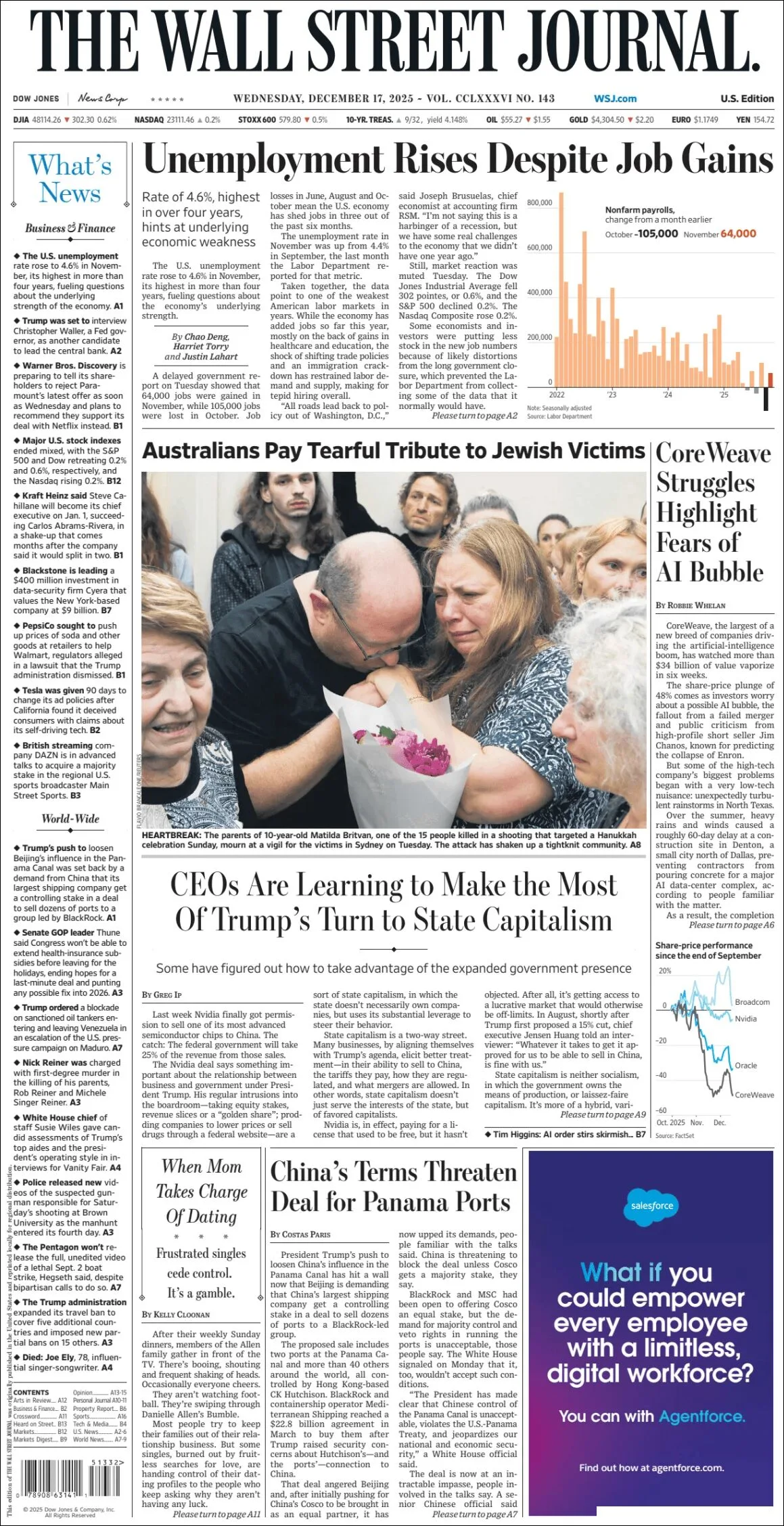 Portada de The Wall Street Journal