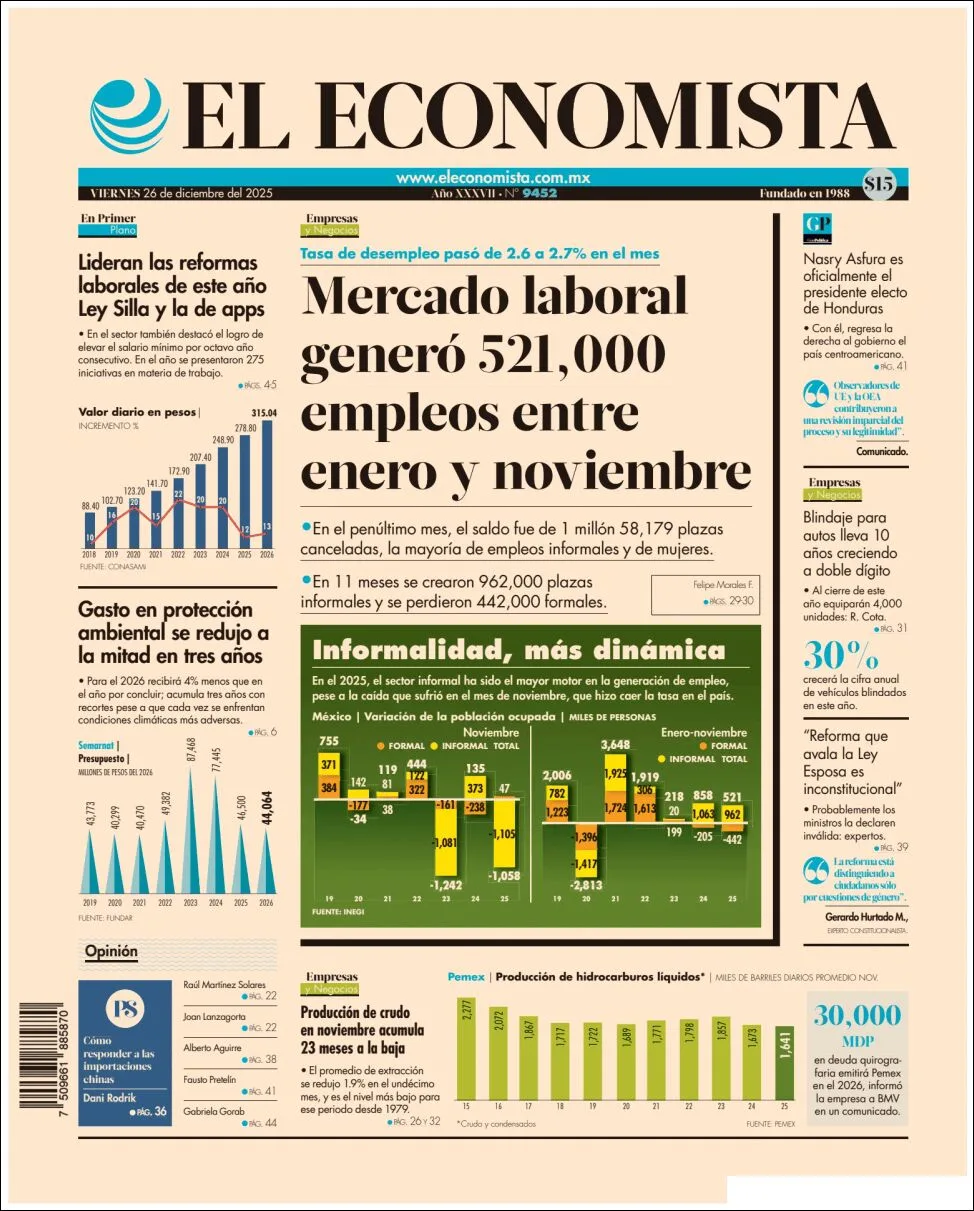 Portada de El Economista del viernes, 26 de diciembre de 2025