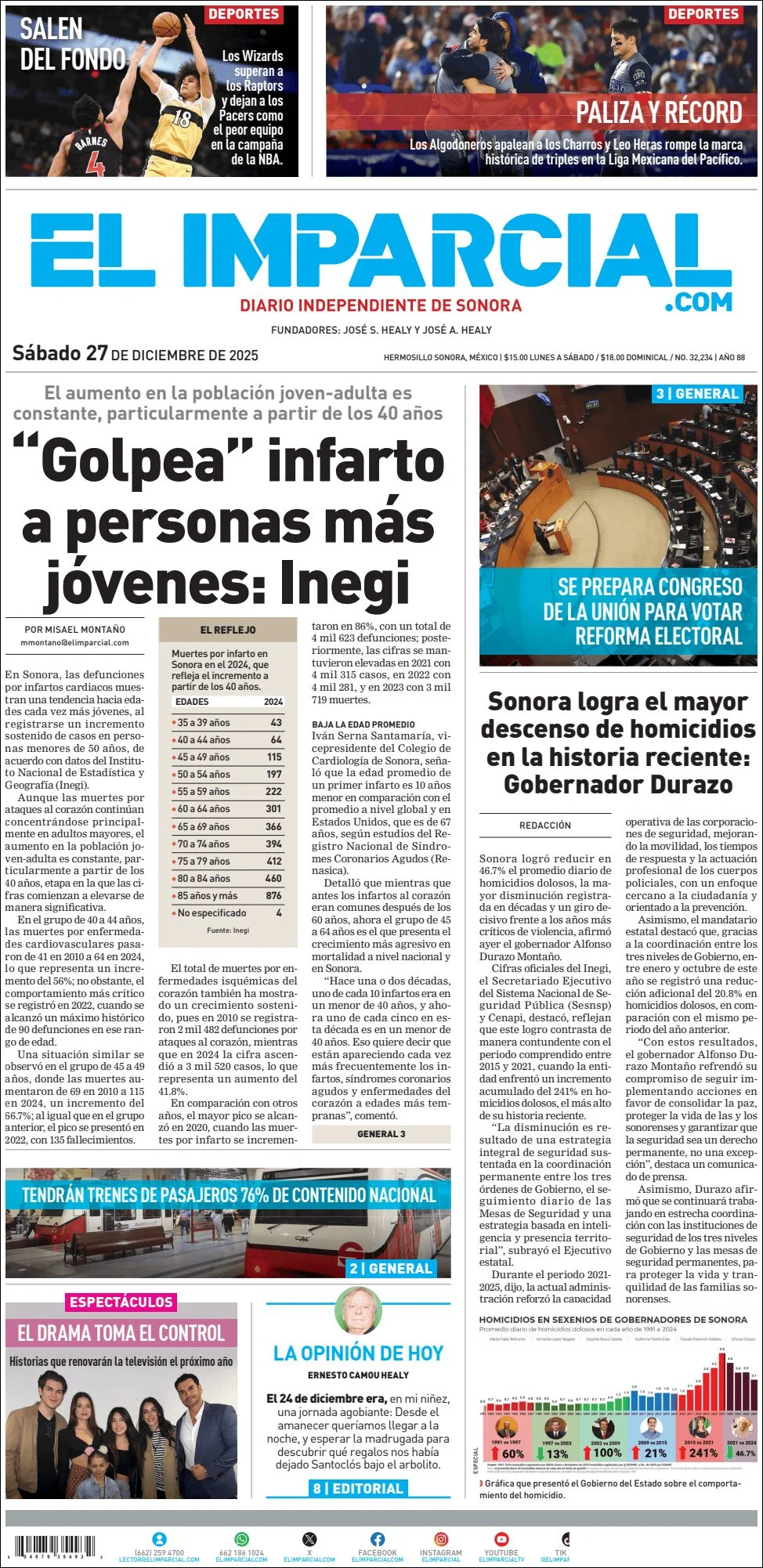 Portada de El Imparcial del sábado, 27 de diciembre de 2025