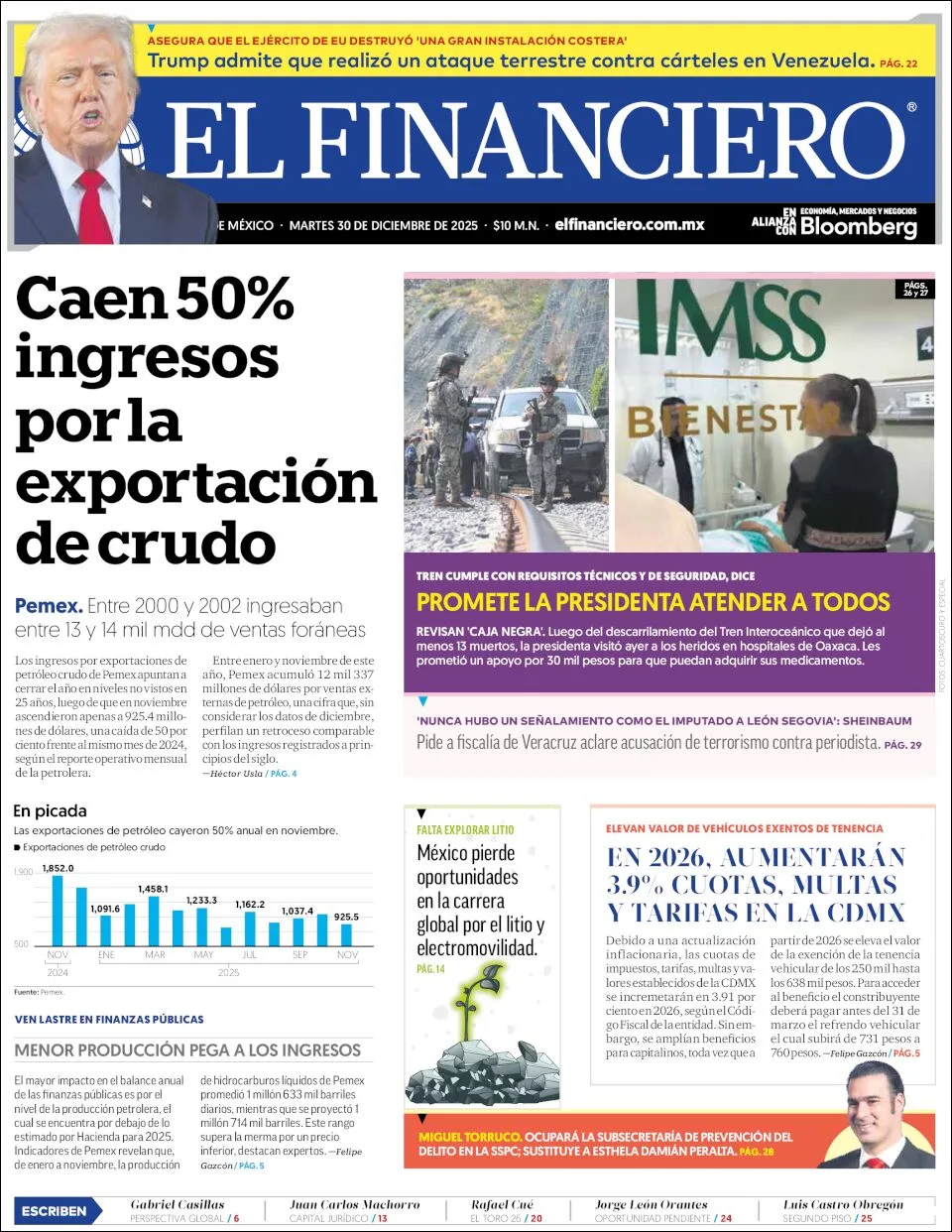 Portada de El Financiero del martes, 30 de diciembre de 2025