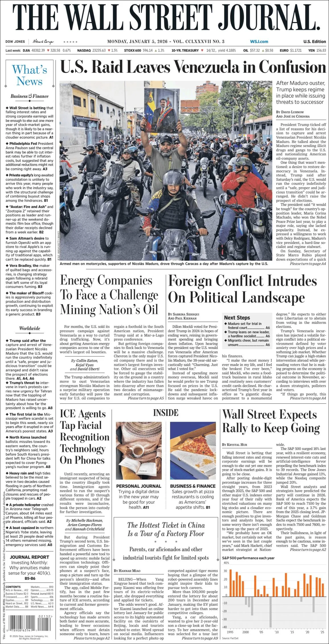 Portada de The Wall Street Journal