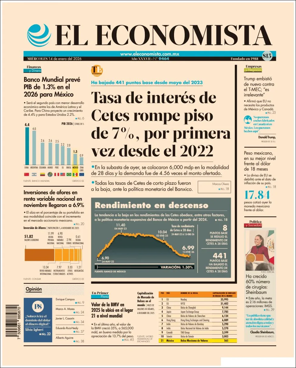 Portada de El Economista del miércoles, 14 de enero de 2026