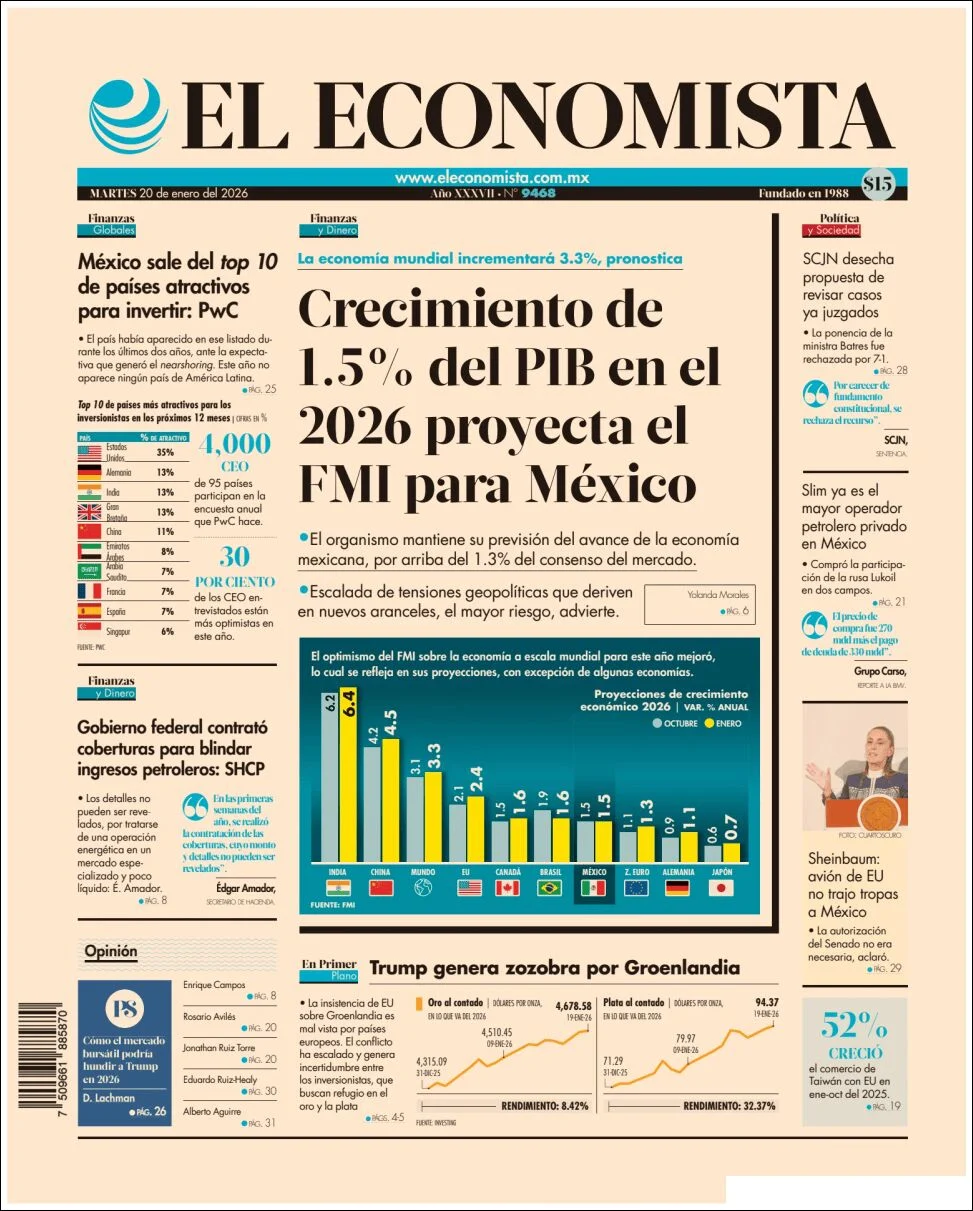 Portada de El Economista del martes, 20 de enero de 2026