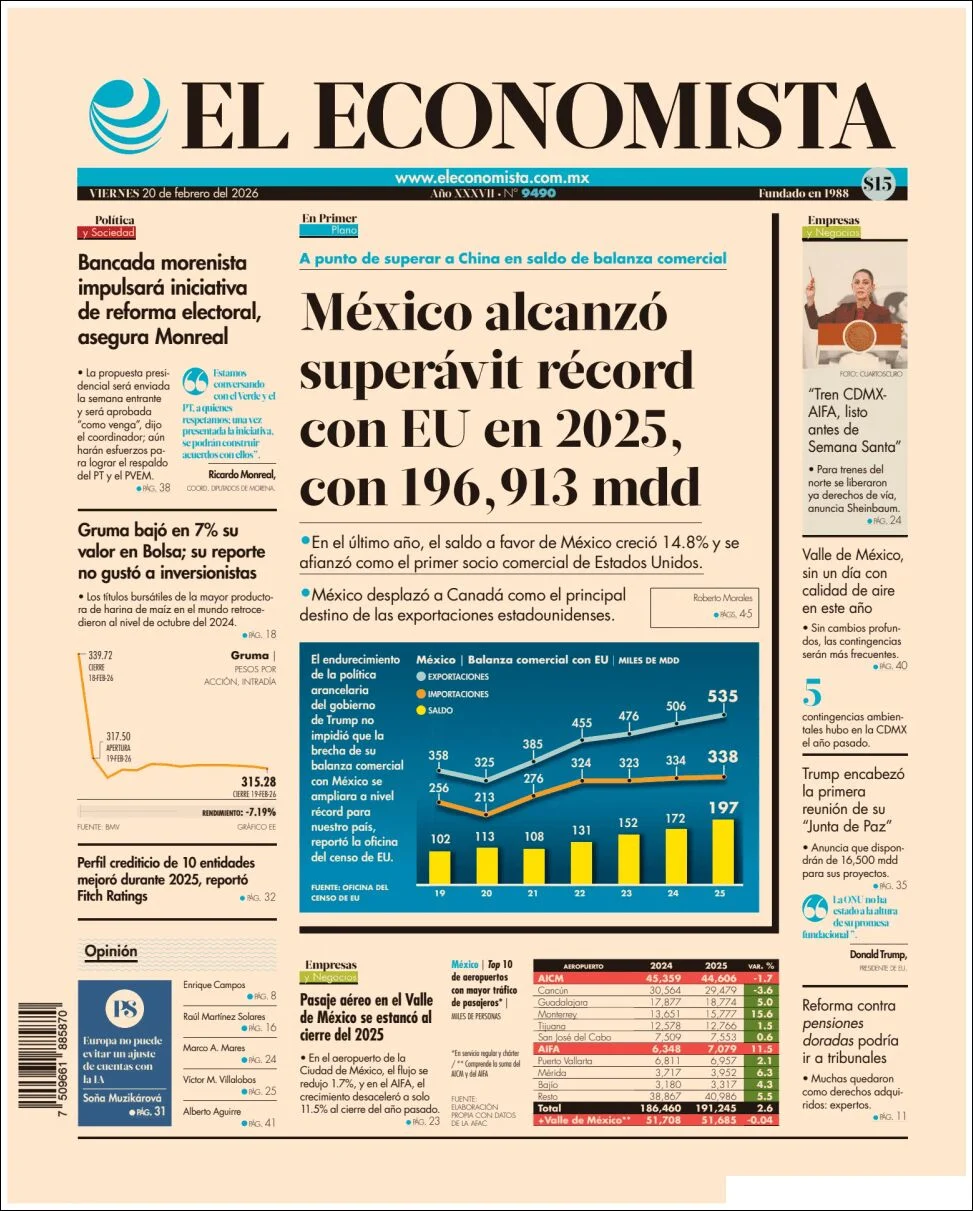 Portada de El Economista del viernes, 20 de febrero de 2026