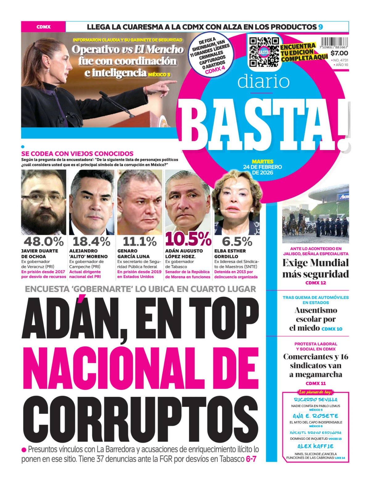 Portada de Basta! (portada) del martes, 24 de febrero de 2026