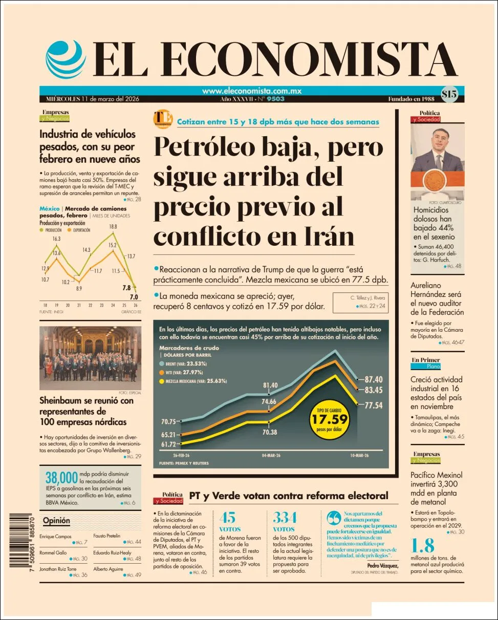 Portada de El Economista del miércoles, 11 de marzo de 2026