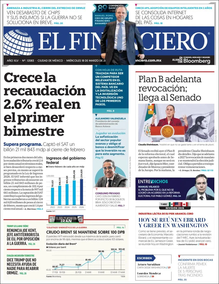 Portada de El Financiero del miércoles, 18 de marzo de 2026