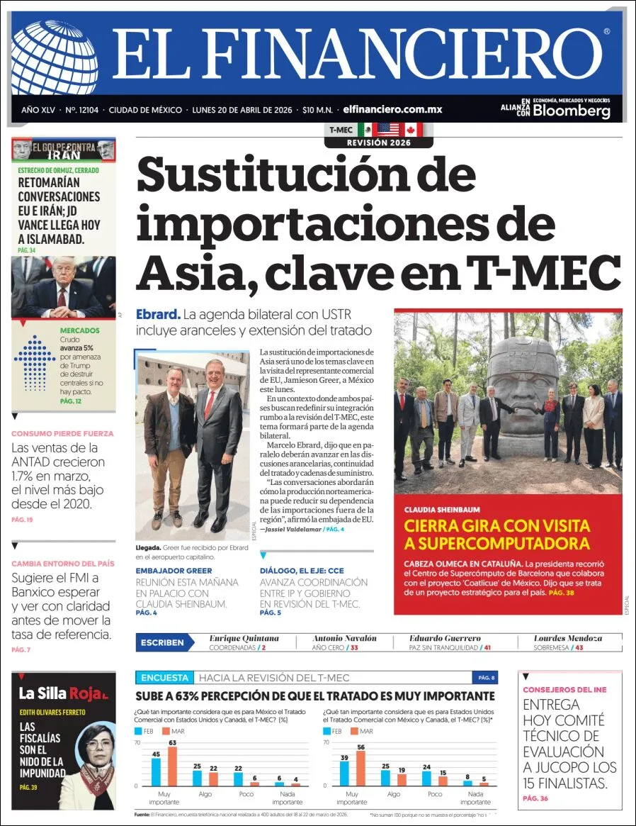 Portada de El Financiero del lunes, 20 de abril de 2026