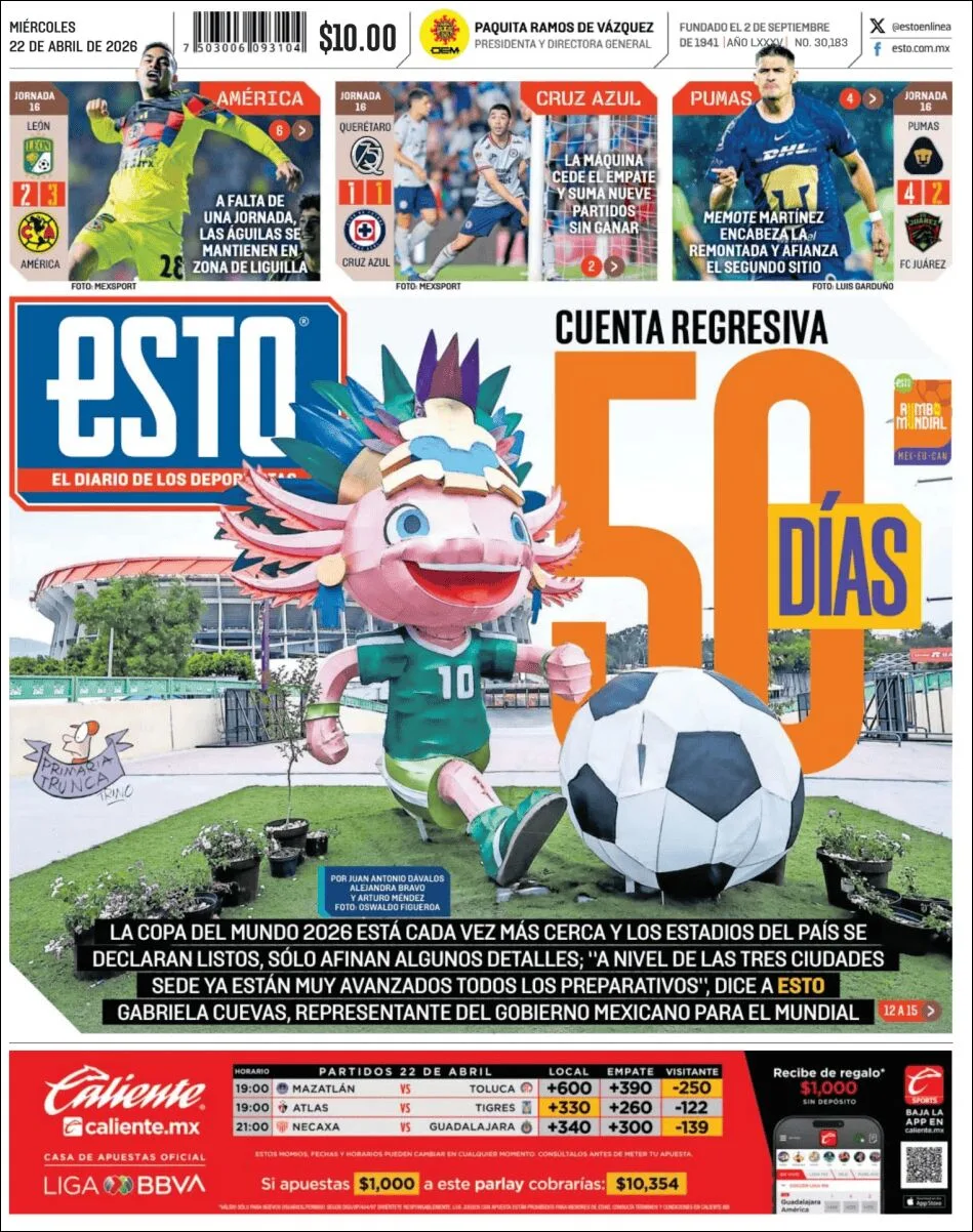 Portada de Esto del miércoles, 22 de abril de 2026