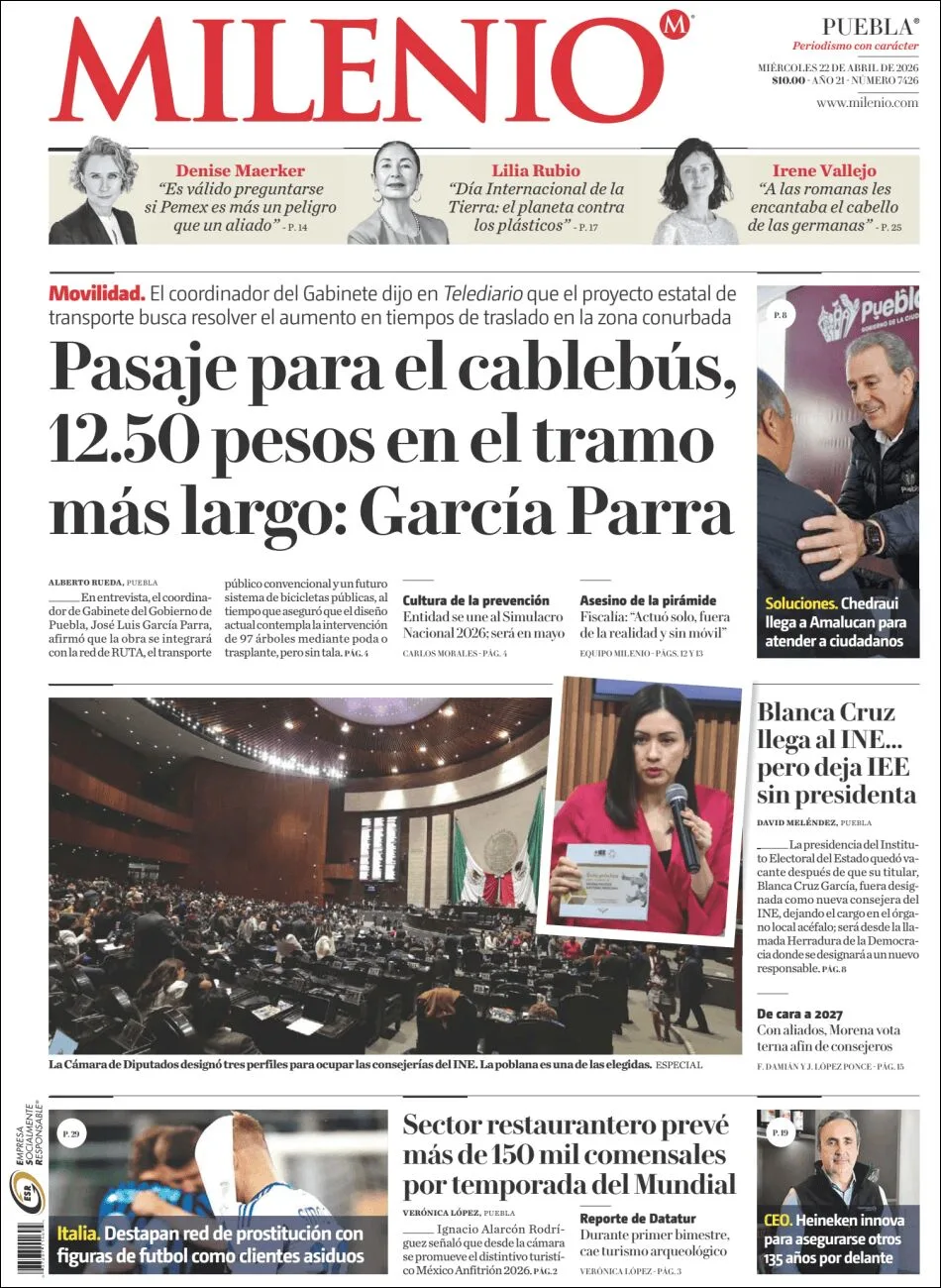 Portada de Milenio Puebla del miércoles, 22 de abril de 2026