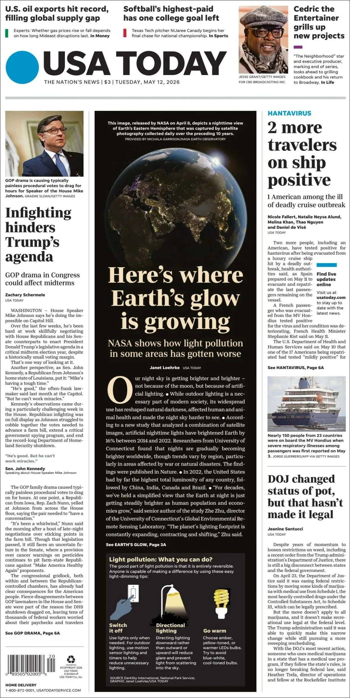 Portada de Usa Today