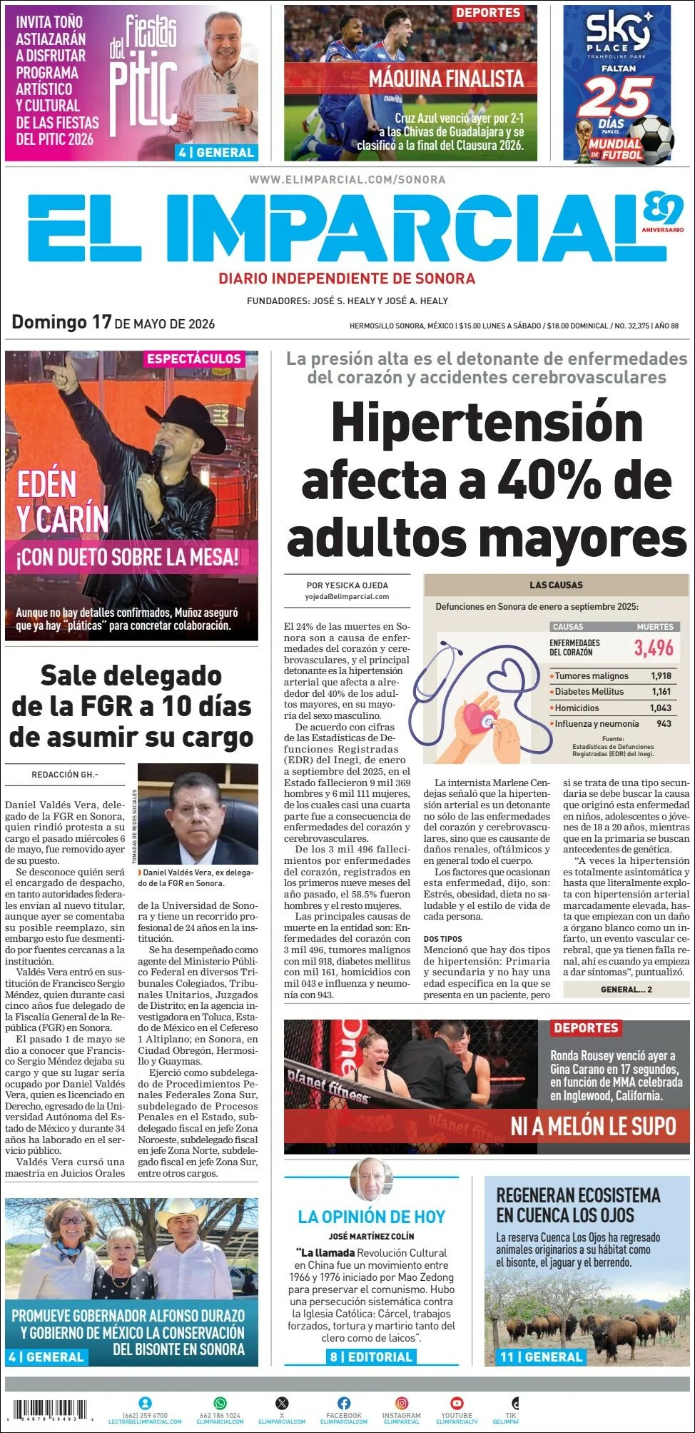 Portada de El Imparcial