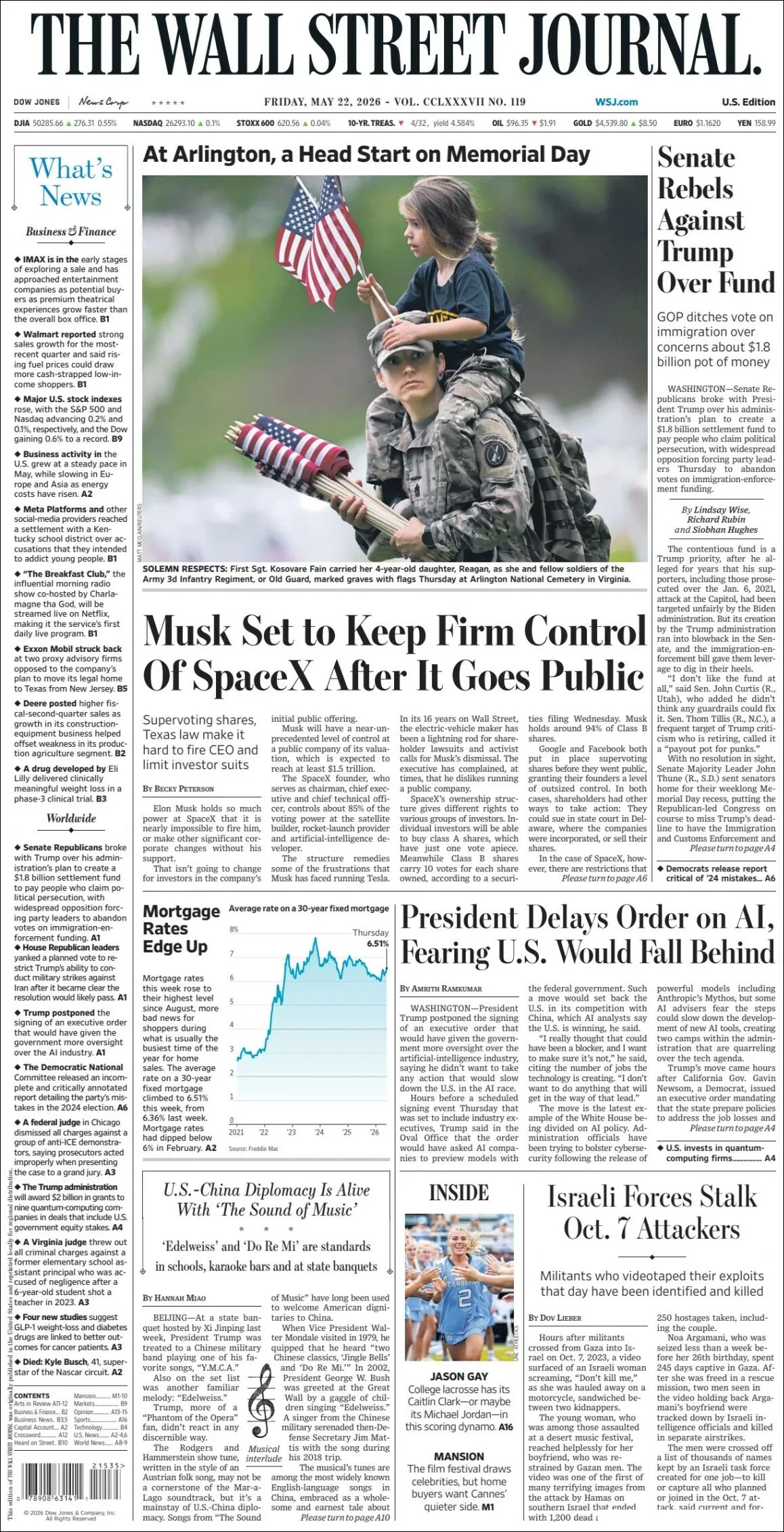 Portada de The Wall Street Journal