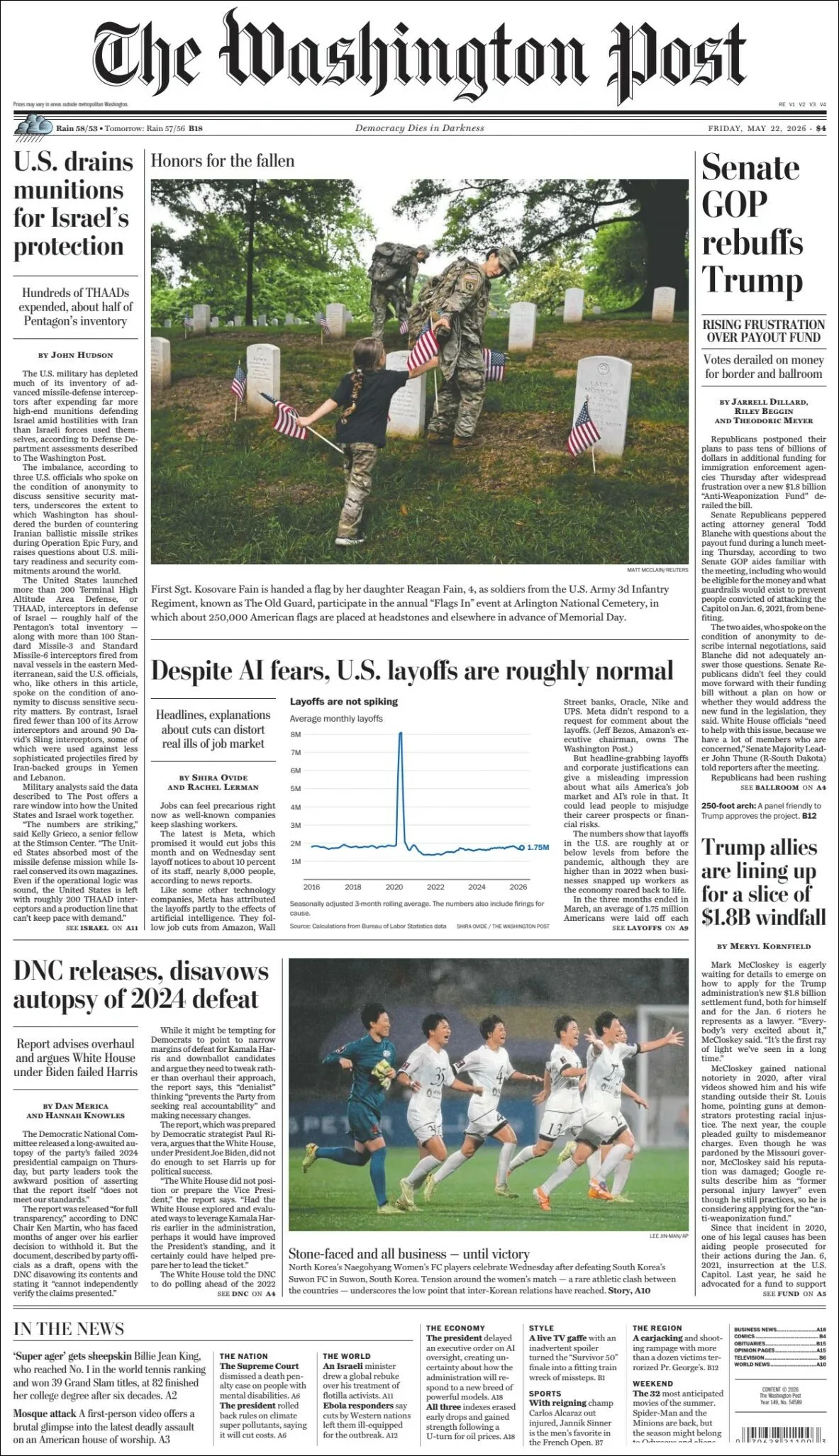 Portada de The Washington Post