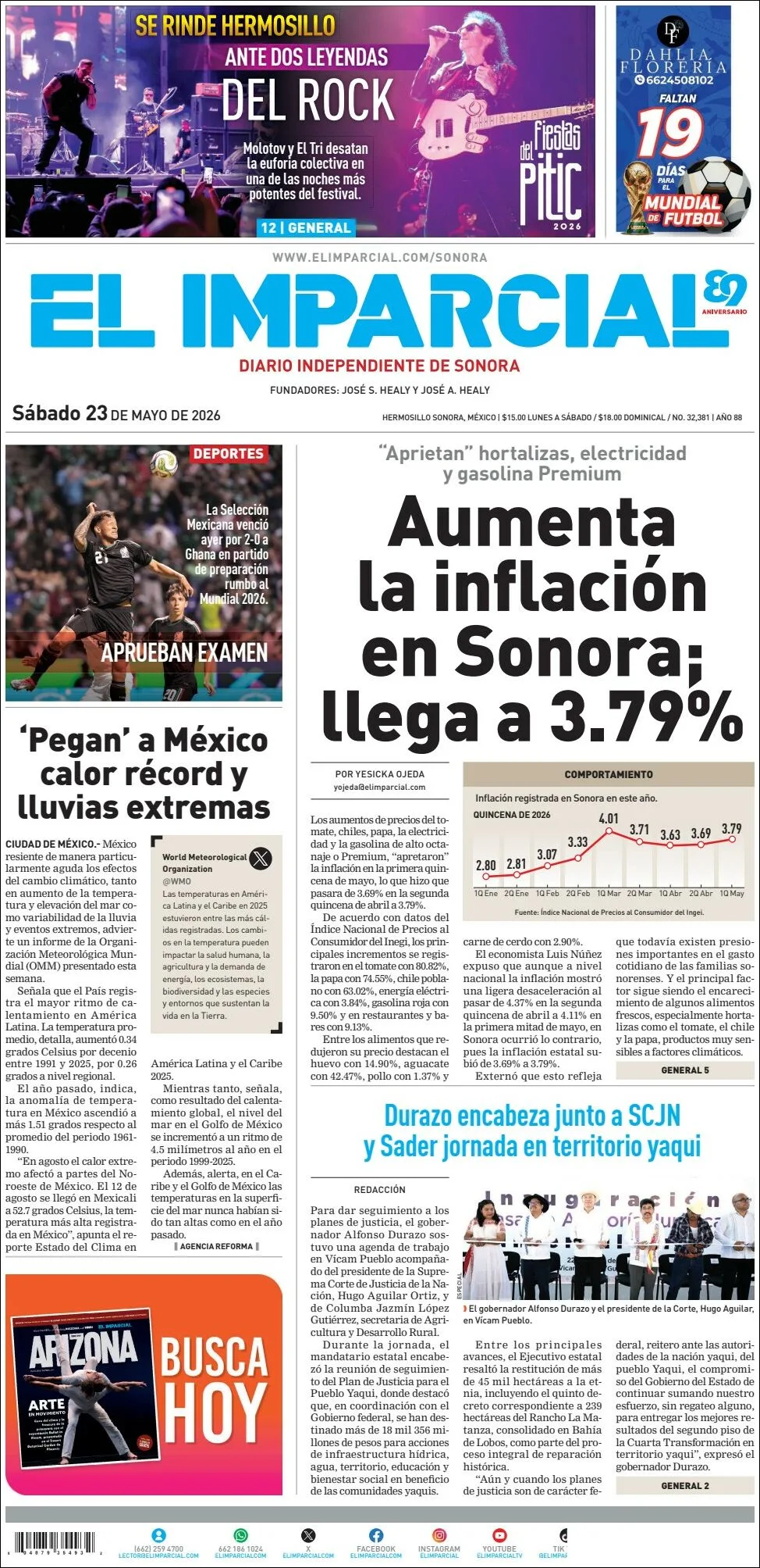 Portada de El Imparcial