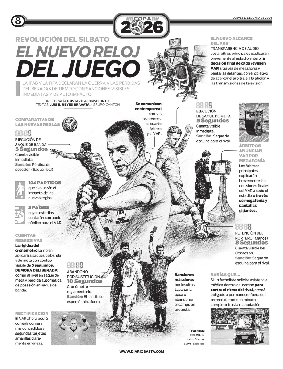 Portada de Basta! (contraportada)