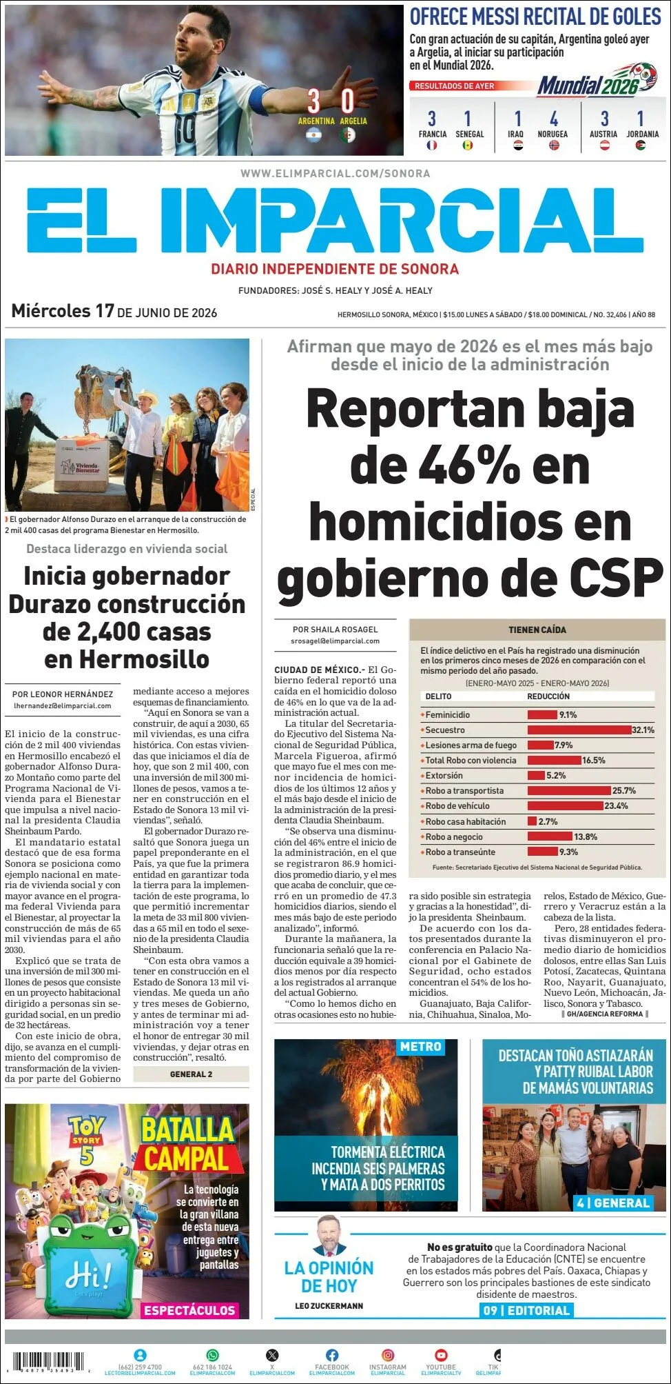 Portada de El Imparcial