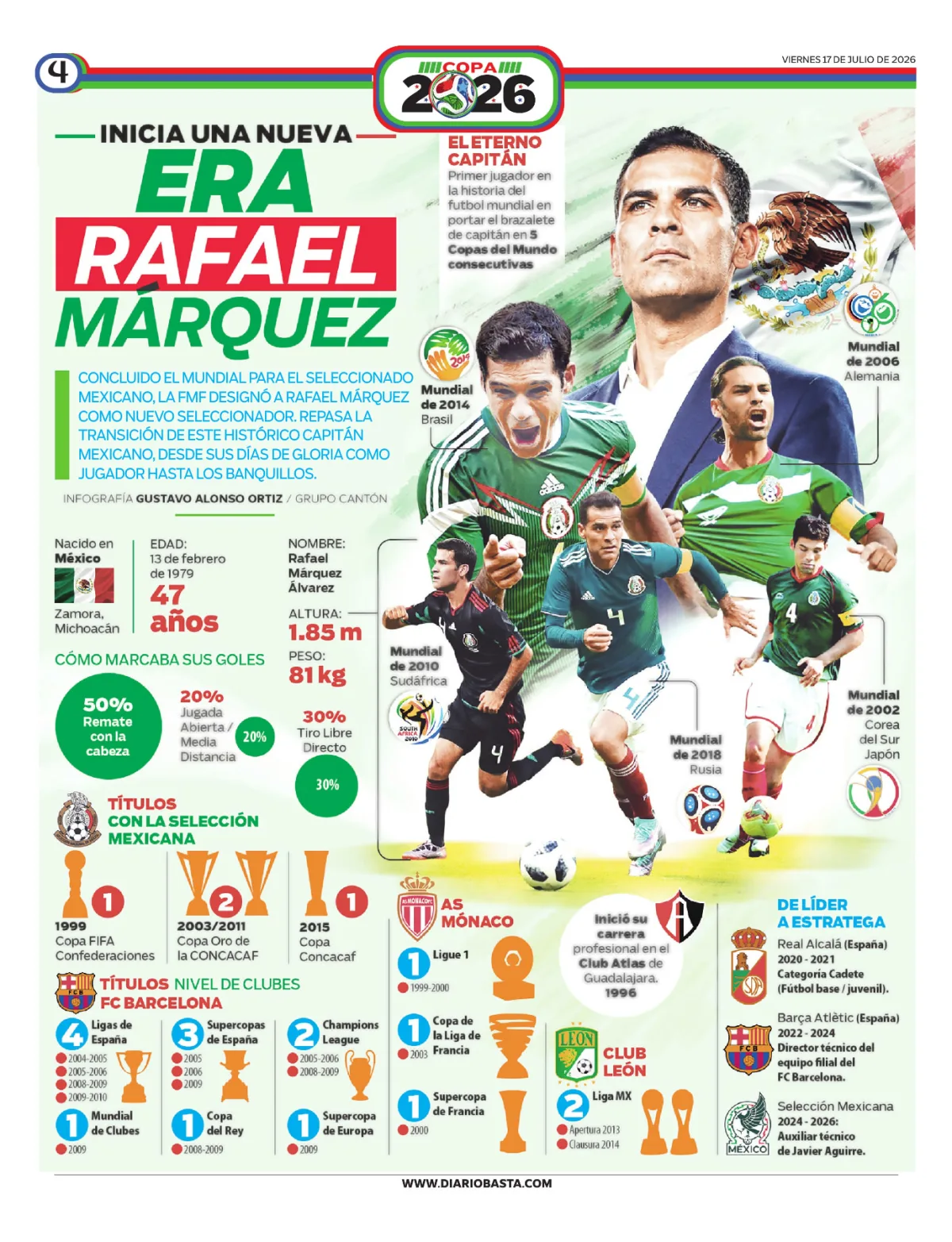 Portada de Basta! (contraportada)