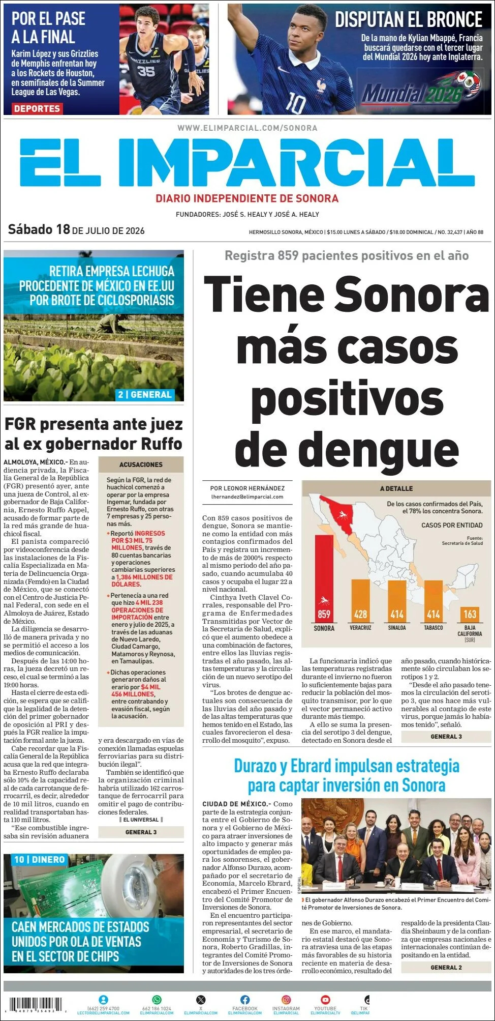 Portada de El Imparcial