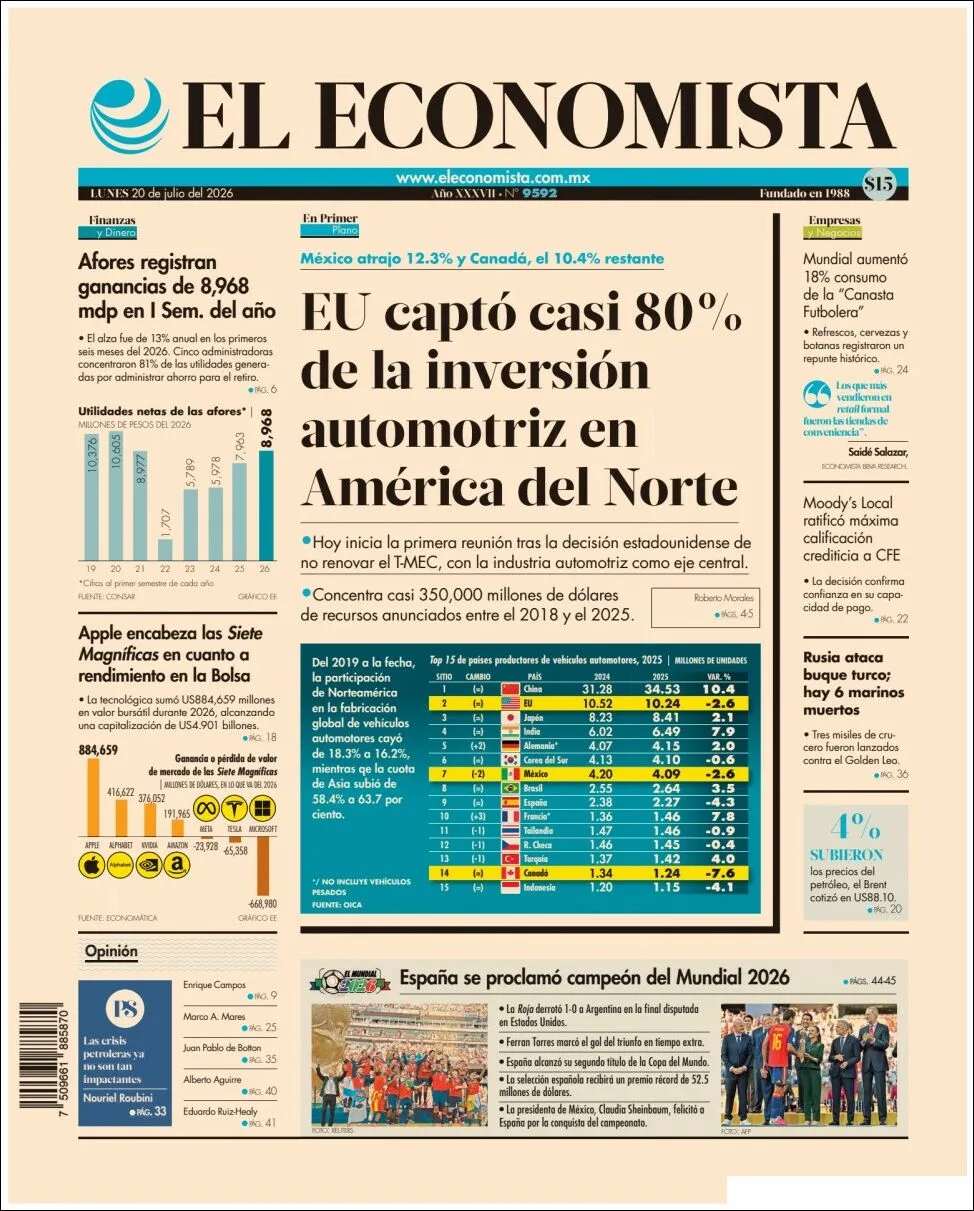 Portada de El Economista del lunes, 20 de julio de 2026