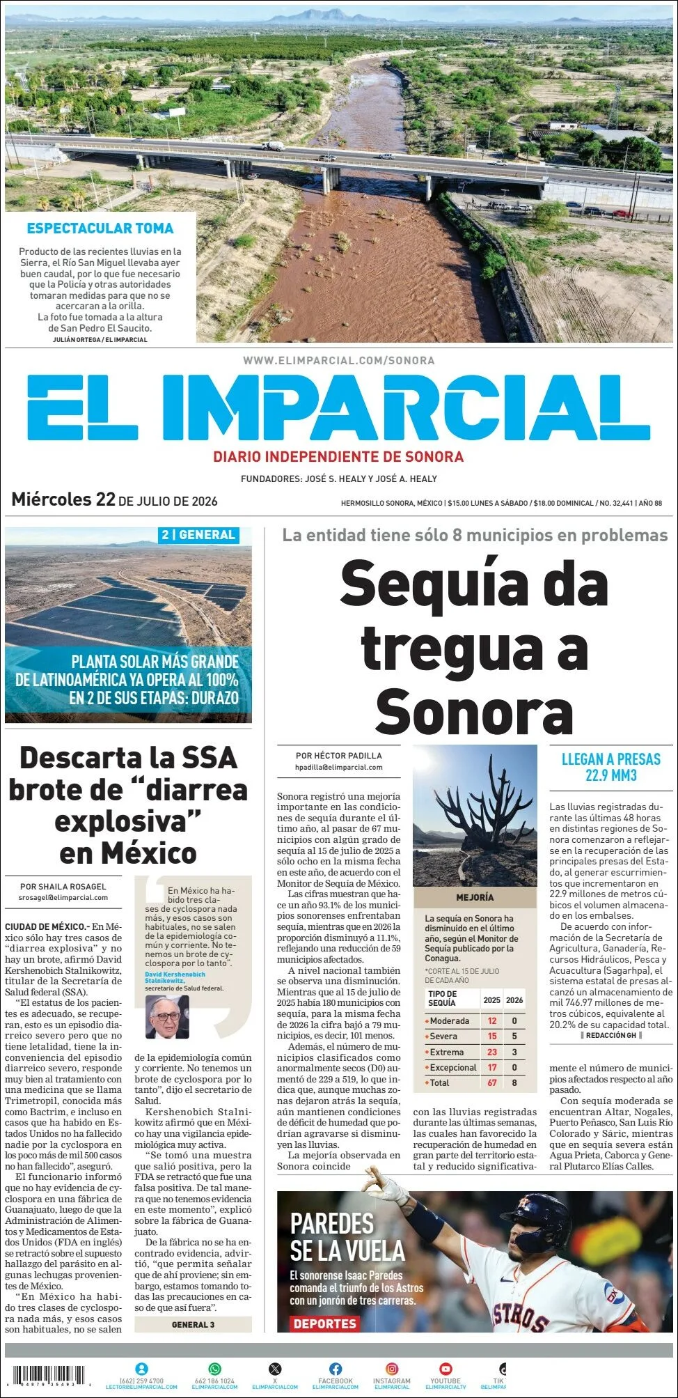 Portada de El Imparcial