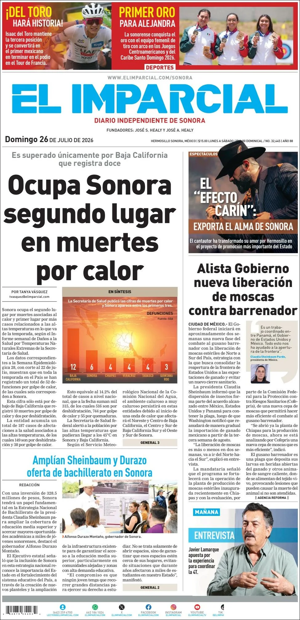 Portada de El Imparcial