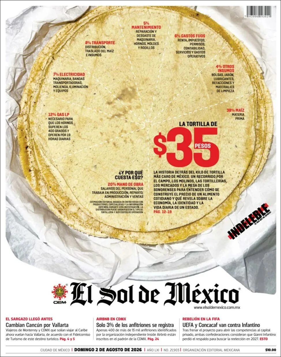 Portada de El Sol de Mexico