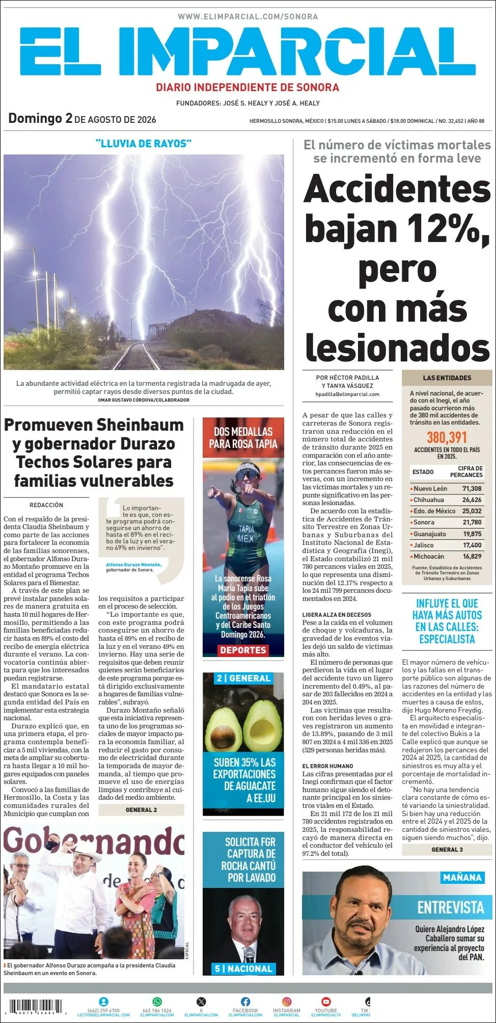 Portada de El Imparcial