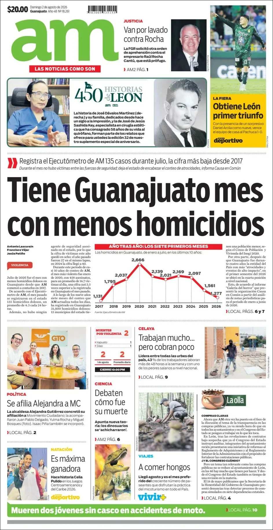 Portada de Am Corredor Industrial