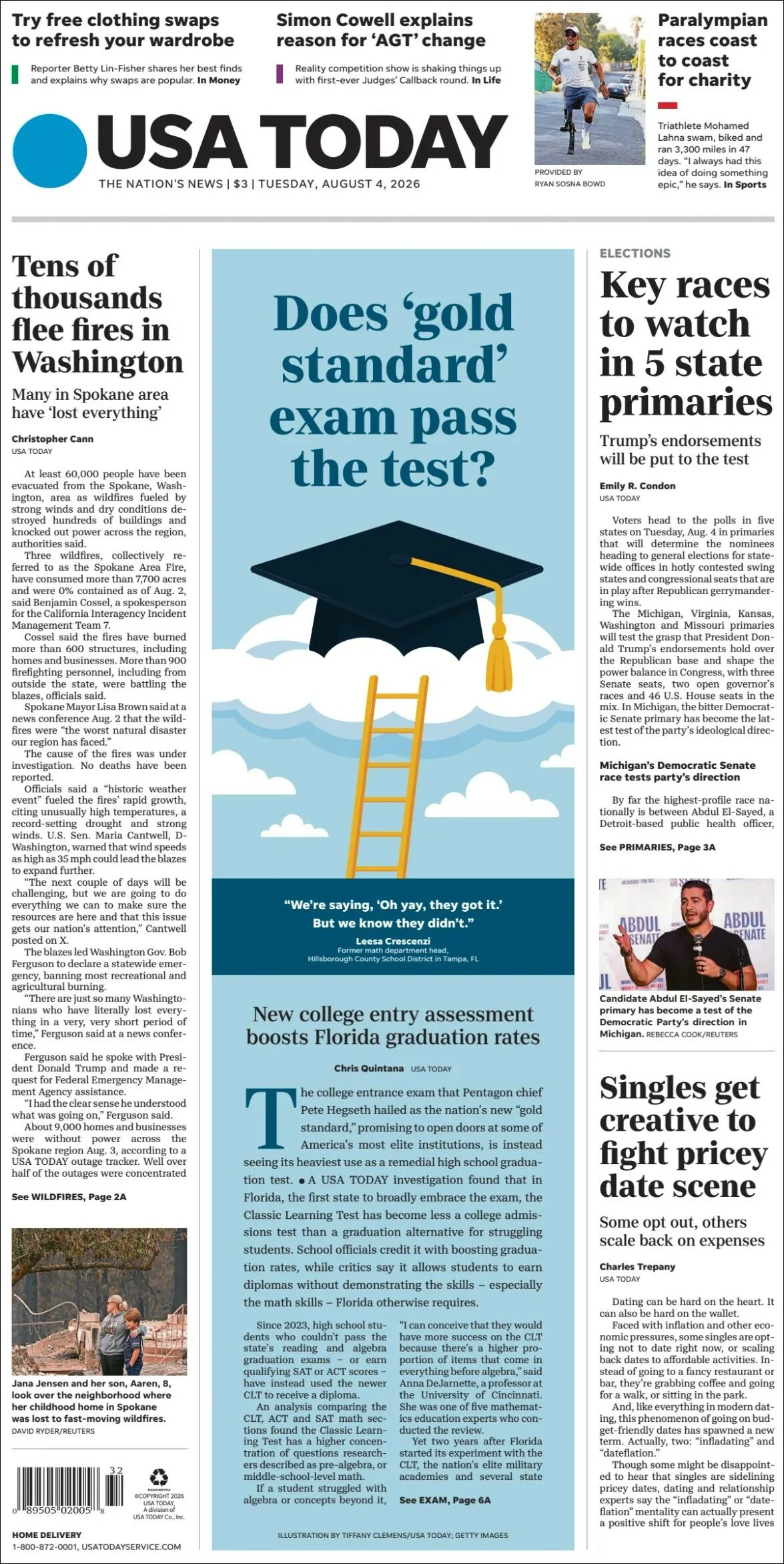 Portada de Usa Today